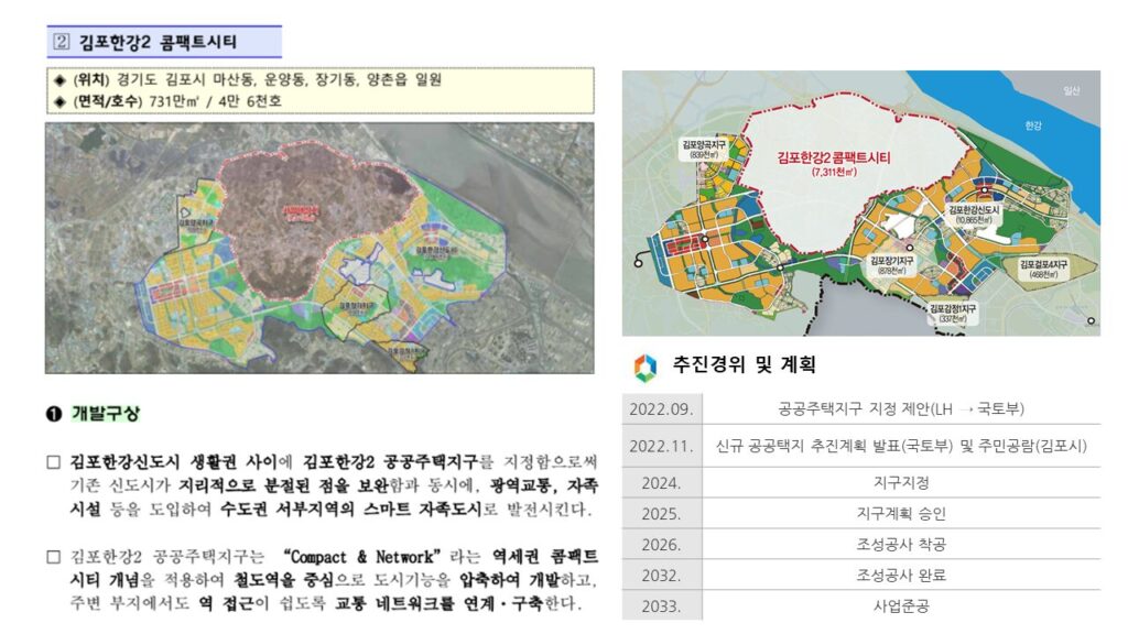 김포 전원주택 매매, 고급자재와 완벽한 숲세권의 프리미엄 타운하우스