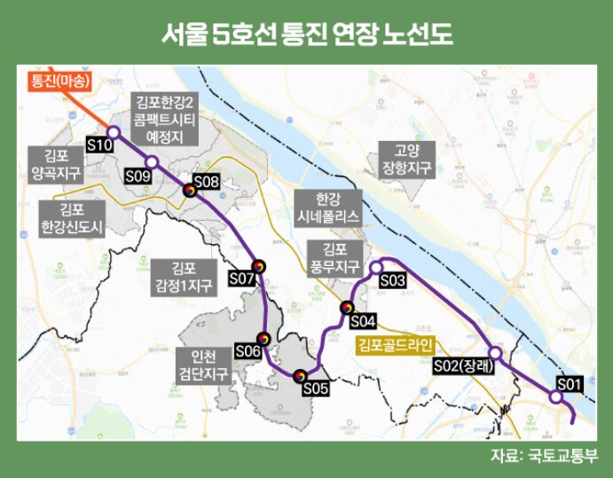 김포 전원주택 매매, 고급자재와 완벽한 숲세권의 프리미엄 타운하우스