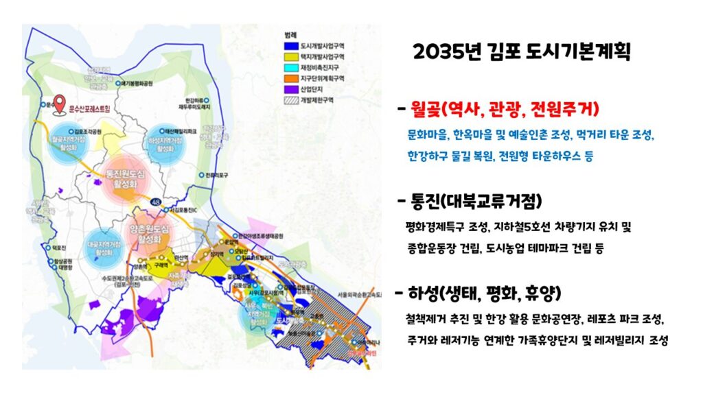 김포 전원주택 매매, 고급자재와 완벽한 숲세권의 프리미엄 타운하우스